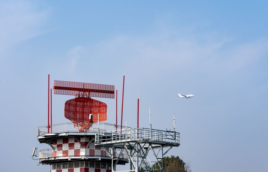 Meteorologia aeronáutica