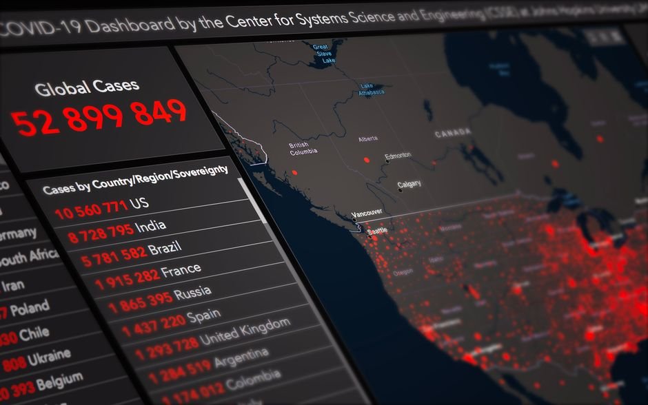 Habilidades importantes para quem quer seguir cartografia